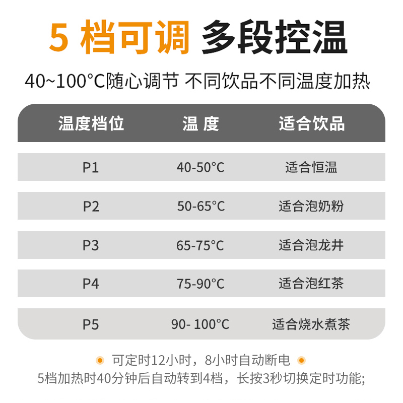 恒温杯垫办公室55烧水可调温茶水杯子加热100度底座恒温宝保温垫 - 图2