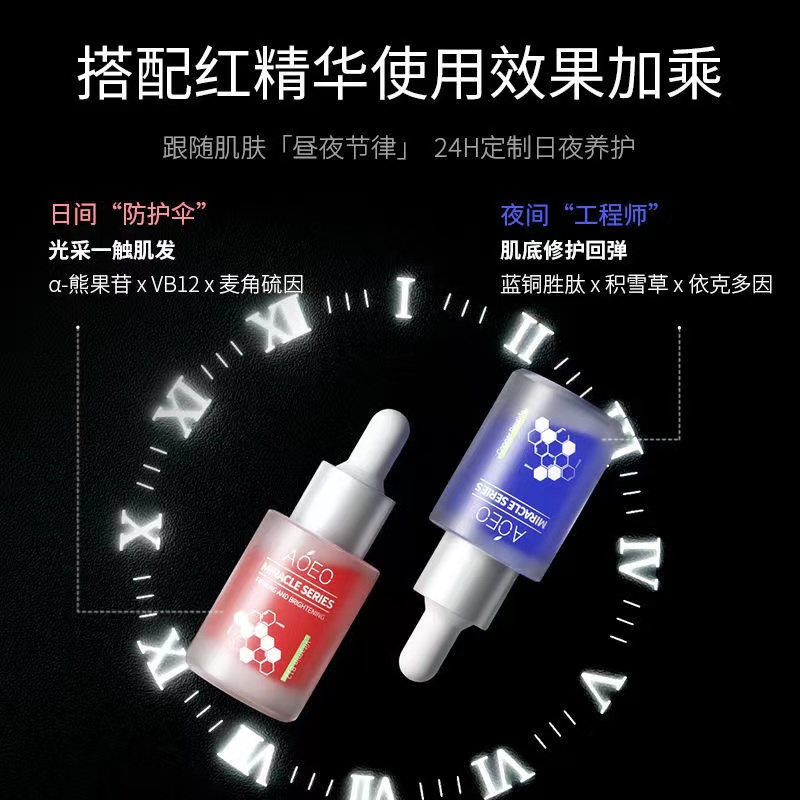 AOEO抗老修护CP红蓝精华蓝铜胜肽屏障自修护紧致抗初老护肤品套装-图0