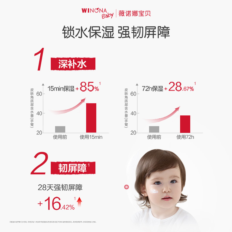 薇诺娜宝贝舒润倍安心高保湿油霜