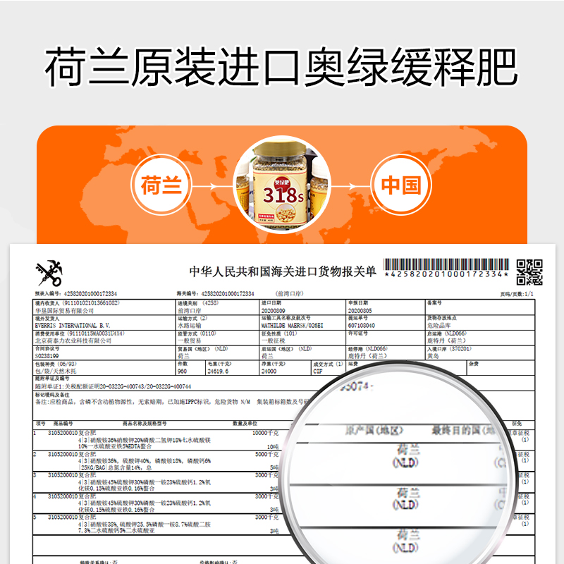 进口奥绿肥 奥绿1号5号/A2/315s/318s缓释肥多肉植物盆栽花卉花肥 - 图0