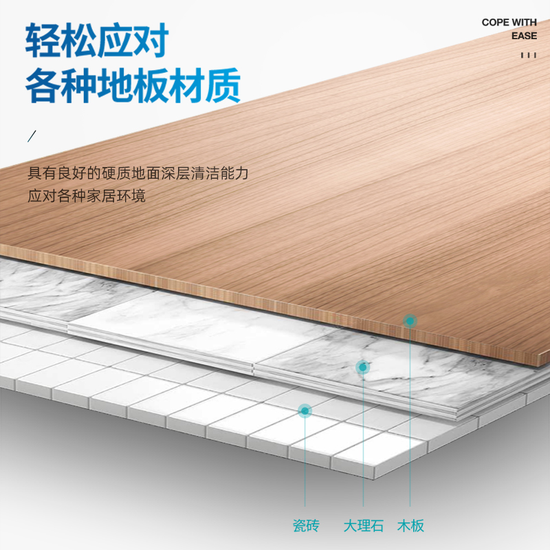 适配科沃斯扫地机地宝拖地清洁液剂N9 T8 T9 DD35 DN55 T5 DJ35-图2