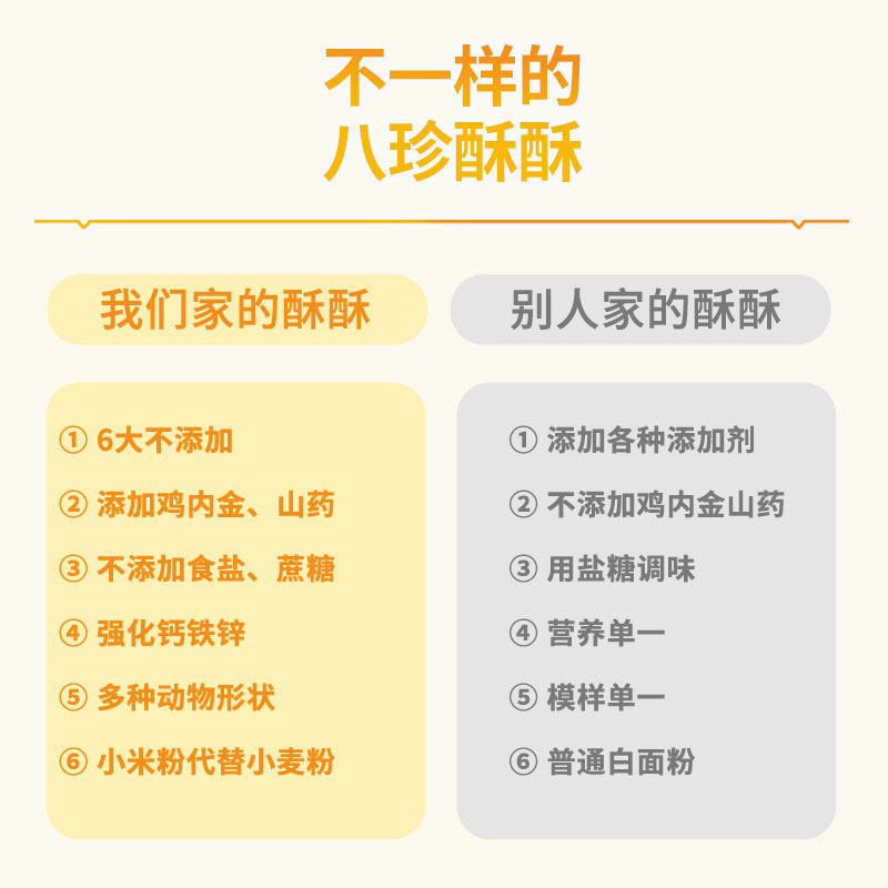 高钙铁锌儿童宝宝1一2岁饼干零食无添加蔗糖0蛋奶健康婴幼儿6个月,淘宝优惠券,粉丝福利购,淘宝优惠卷