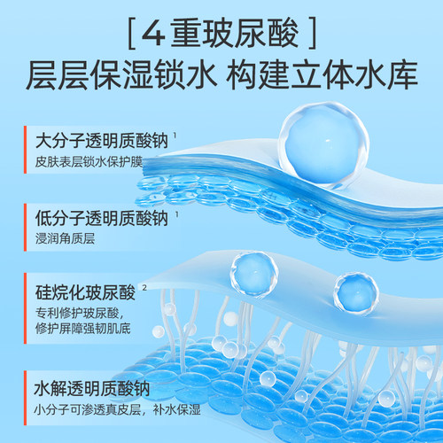 福瑞达贝润玻尿酸原生水光次抛精华液补水保湿修护1.3ml*30支 - 图2