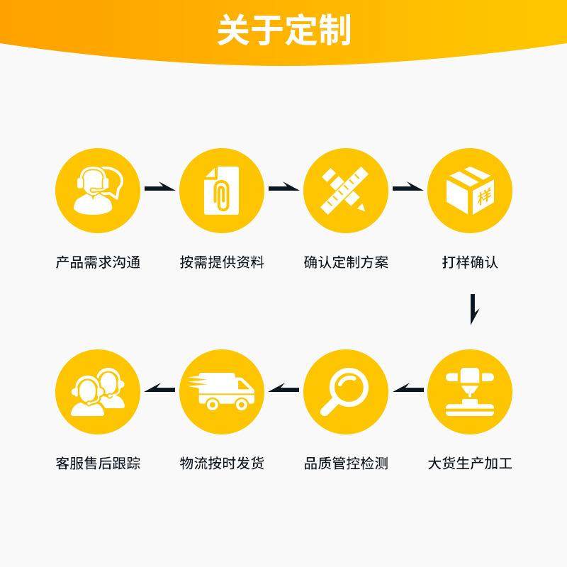 3升CD-B3超声波清洗机金银珠宝首饰除油自动清洗小型,淘宝优惠券,粉丝福利购,淘宝优惠卷