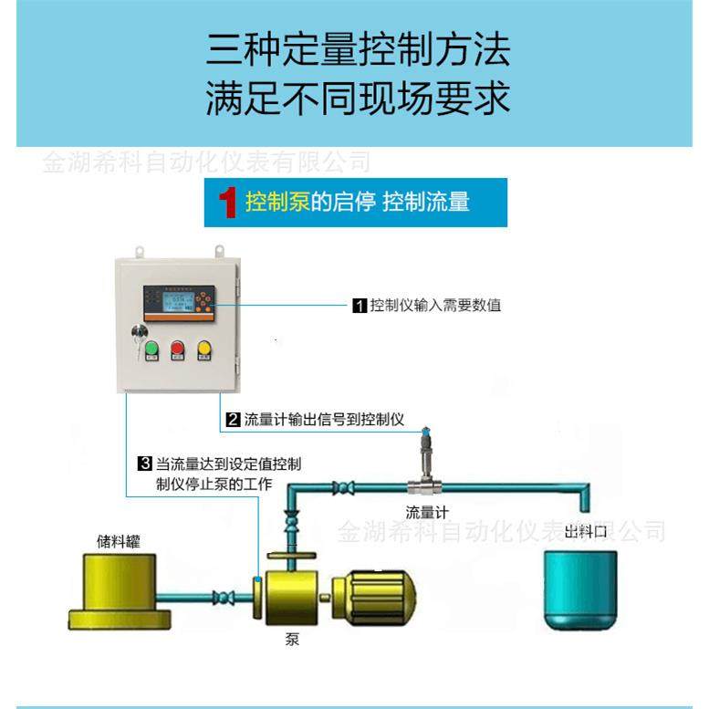 智能多路定量控制仪/可控制多路电磁阀的开关/定量加药水加食用油,淘宝优惠券,粉丝福利购,淘宝优惠卷