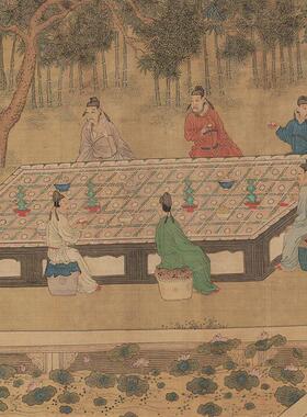 宋 刘松年 十八学士图重彩工r笔人物国画长卷学习画稿礼品微喷卷