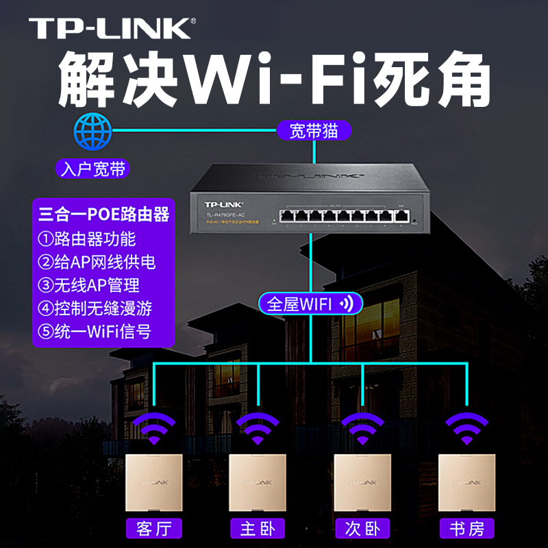 【免费上门安装】tplink千兆wifi6无线ap面板5G双频墙壁86型普联ac管理poe路由器全屋wifi覆盖套装TP-LINK-图0