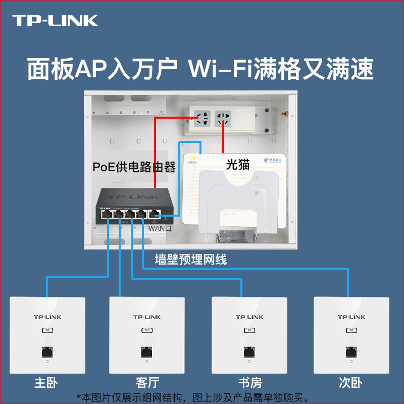 TP-LINK千兆无线ap面板双频wifi6面板家用86型 tplink别墅ac管理poe路由器一体机全屋wifi覆盖普联组网套装 - 图3