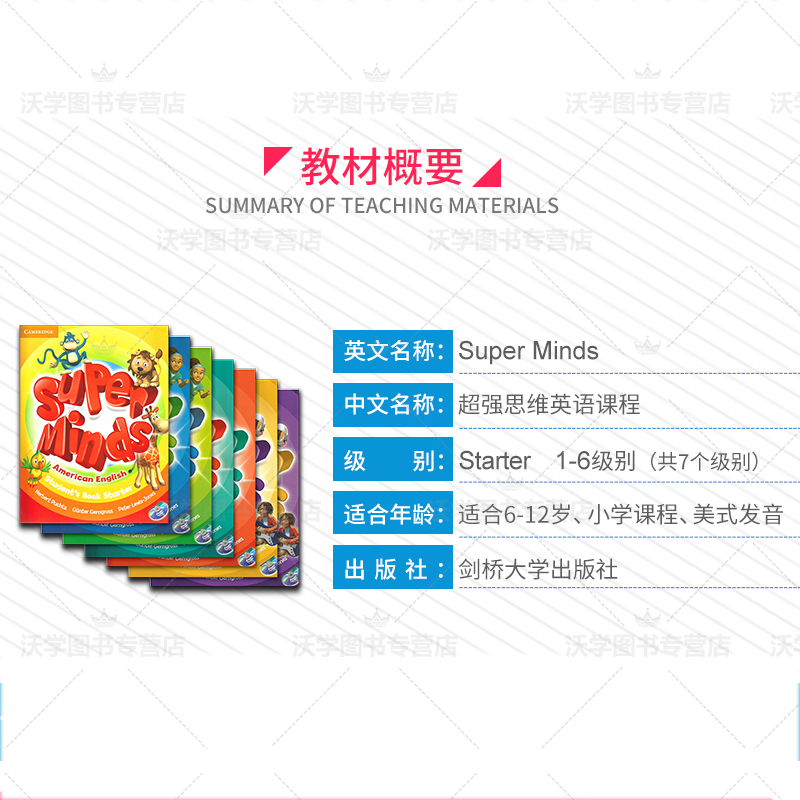 美音版Super Minds starter/1/2/3/4/5/6级 Teachers Book教师书 - 图1