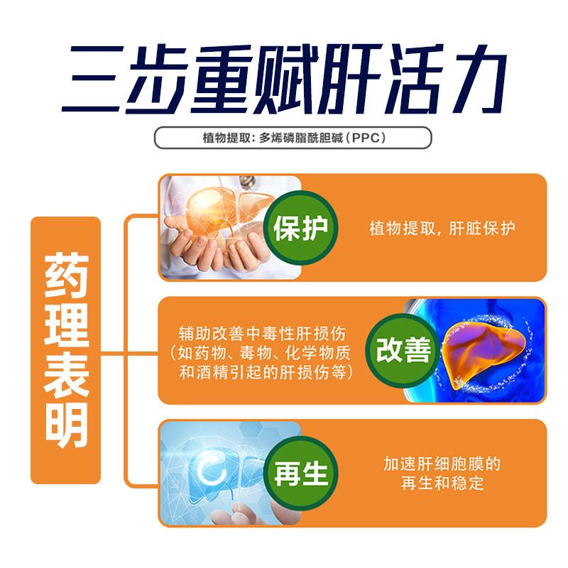 【2盒】易善复多烯磷脂酰胆碱96胶囊 易善复肝胆用药