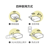 GLLINET MT300N-V2 мини-маршрутизатор портативный отель Дом Маленький квартира Wi-Fi для проводной 100-мегабитной двойной сетевой порт 128 МБ память