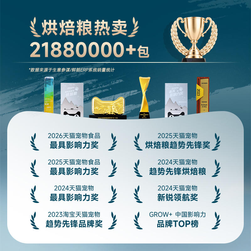 商品缩略图 2