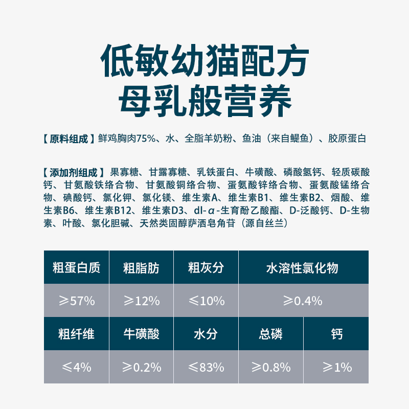 商品详情图片