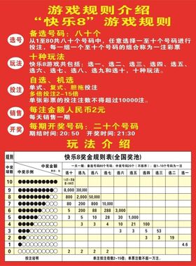 彩票快乐8游戏玩法规则投注参考快8奖级表复式投注参考实用对照表
