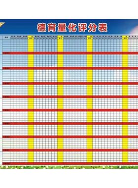 学校班级学生德育量化考核表墙贴纸画图定做喷绘海报印制展板挂图