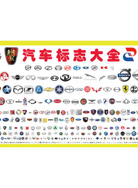 宝宝启蒙汽车标志常见世界名车汽车logo挂图儿童看图识字早教墙贴