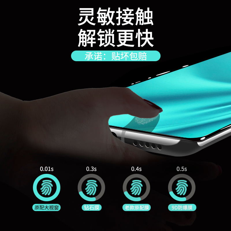 适用oppor15x钢化膜大视窗oppor15x全屏覆盖抗蓝光手机膜r15x原装opoor15x全包无白边opopr15x防摔刚化玻璃贴 - 图1