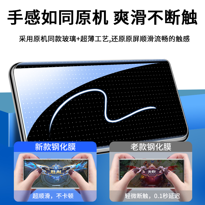适用oppofindx7钢化膜x6pro手机膜findx5新款x7ultra曲屏3por天玑曲面flndx全屏覆盖fandx全胶刚化水凝x6贴膜 - 图3