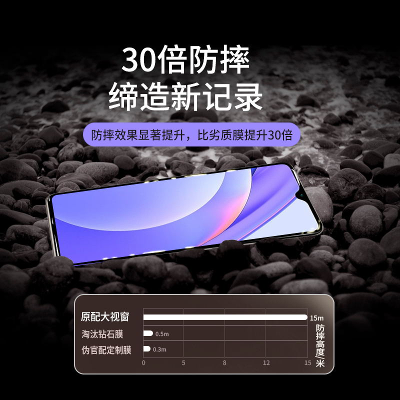 适用红米note94g钢化膜大视窗小米note9手机膜5G版pro全屏redmi原装红米noto9系列mi4g蓝光防爆贴膜nt9无白边 - 图2