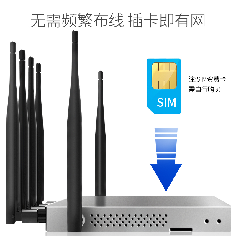 【立即抢购】工业级4G路由器无线插卡转有线随身WIFI车载SIM转4G移动联通电信全网通高速上网家用cpe - 图2