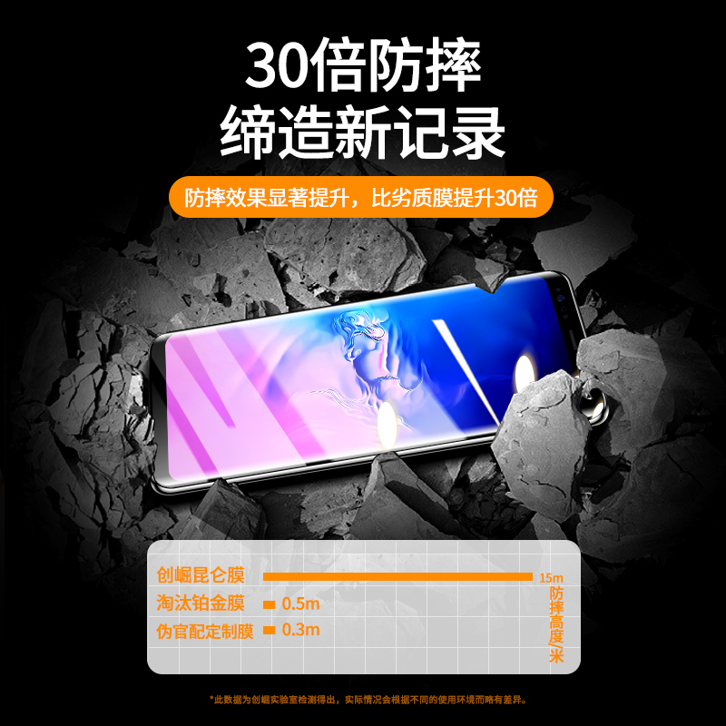 三星s8钢化膜s8+全屏覆盖s9手机膜s9+全包边s8plus曲面uv全胶s9plus高清s9十玻璃防摔s8十抗蓝光plus保护贴膜 - 图3