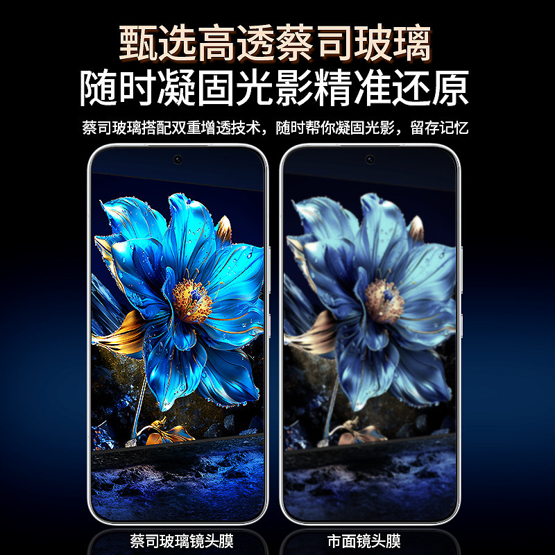 适用荣耀500镜头膜华为荣耀500pro摄像头保护膜一体相机膜全包Honor500相机防刮划玻璃贴por高清AR增透贴膜,淘宝优惠券,粉丝福利购,淘宝优惠卷