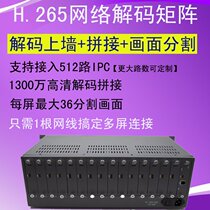 Come 4 Screen 6 Screen 9 Screen 12 Screen 2 Screen Internet Digital Matrix GH264 H265 HD decoder New