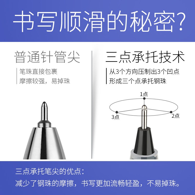 日本Pilot百乐笔BX-V5中性笔黑蓝红组合大容量0.5mm学生刷题考试用针管头直液式水笔办公签字笔盒装官网正品 - 图1