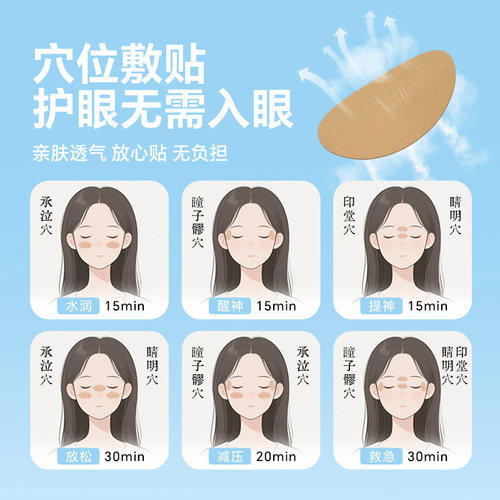 蔡氏福宁眼贴草本润目贴舒缓眼干涩冷敷润眼叶黄素儿童成人明目贴 - 图0