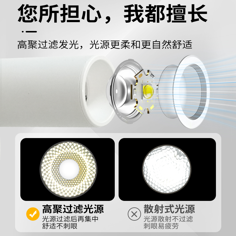 床头灯阅读灯充电射灯免布线免打孔免接线壁灯无线磁吸卧室洗墙灯