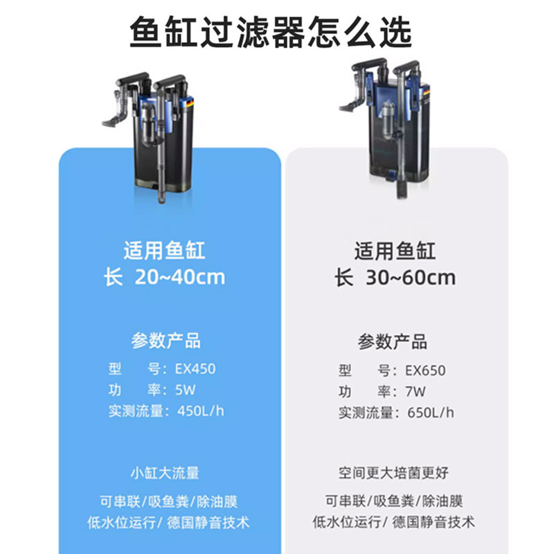 鱼缸壁挂式过滤器安彩静音小型草缸低水位外挂过滤桶小鹏说水族 - 图2