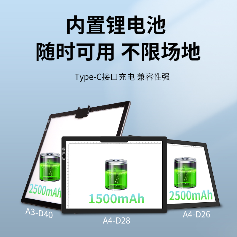 好笔迹充电锂电池拷贝台A3A4A5临摹板漫画工具线稿图画画专业级拷贝素描透光磁吸美术拓图板透写台LED发光板 - 图2