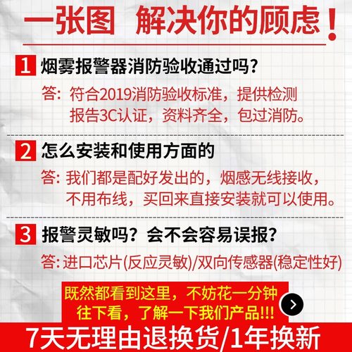 烟雾报警器商用无线联网消防烟感系统智能远程连手机火灾烟温感应-图2