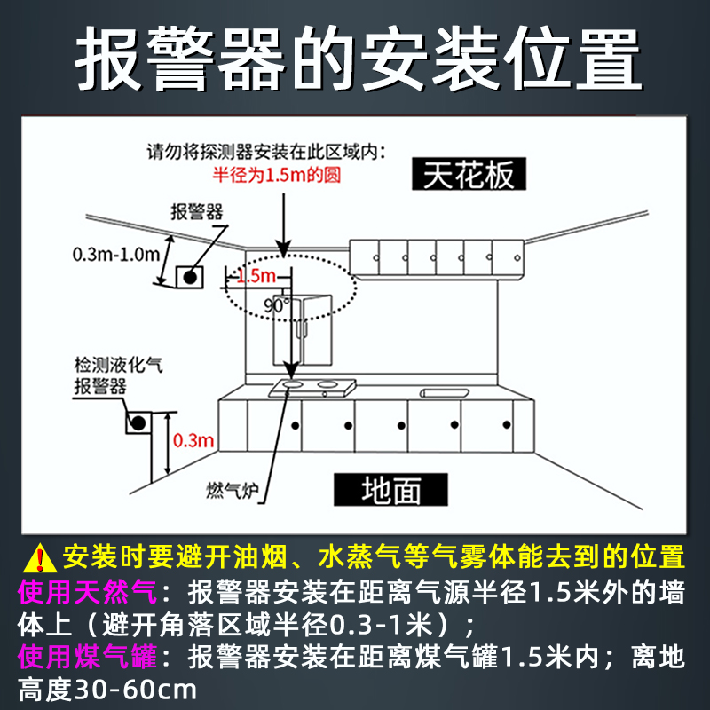 燃气报警器天然气液化煤气瓶家用餐饮厨房饭店泄漏探测自动切断阀