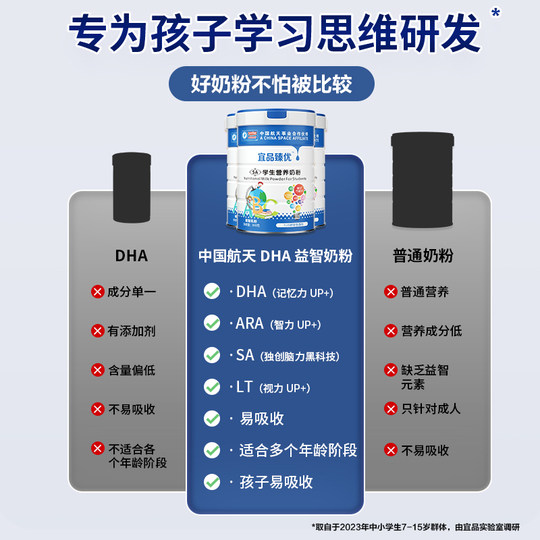 Black technology DHA milk powder for academic masters to improve memory