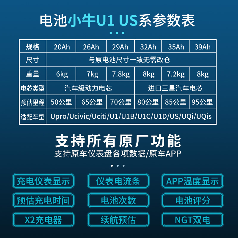 小牛电动车u1电池us改装增程um锂电池Uqis直上U1C电池U系uqis电瓶 - 图2