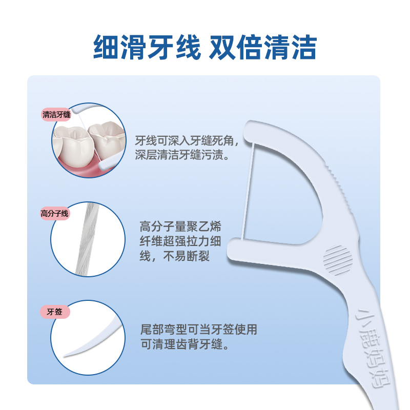 小鹿妈妈经典牙线超细安全剔牙线家庭装桶装弓形牙签随身装牙线棒-图1