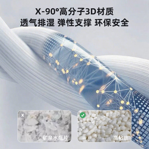 苏老伯3D床垫空气纤维透气可水洗床褥加软透气防潮家用儿童4D薄垫 - 图0