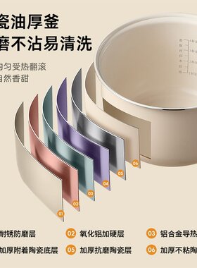 ICOOK迷你电饭煲0.8L陶瓷油不粘锅宿舍家用蒸煮小电饭锅1-2人小型