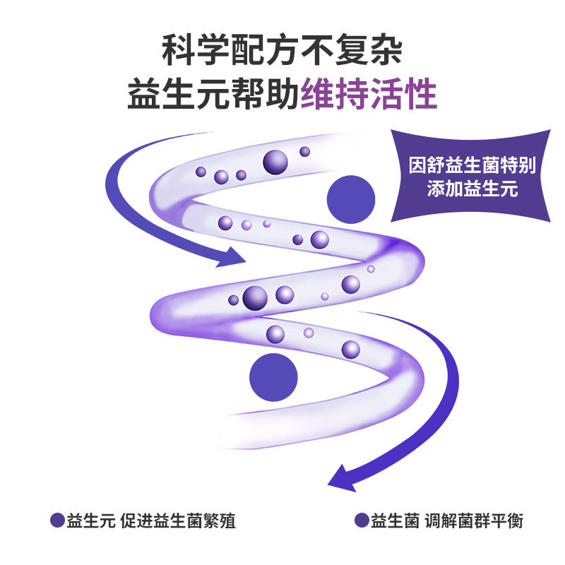 因舒乳糖酶伴侣宝宝乳糖不耐受奶粉 福泽大药房益生菌