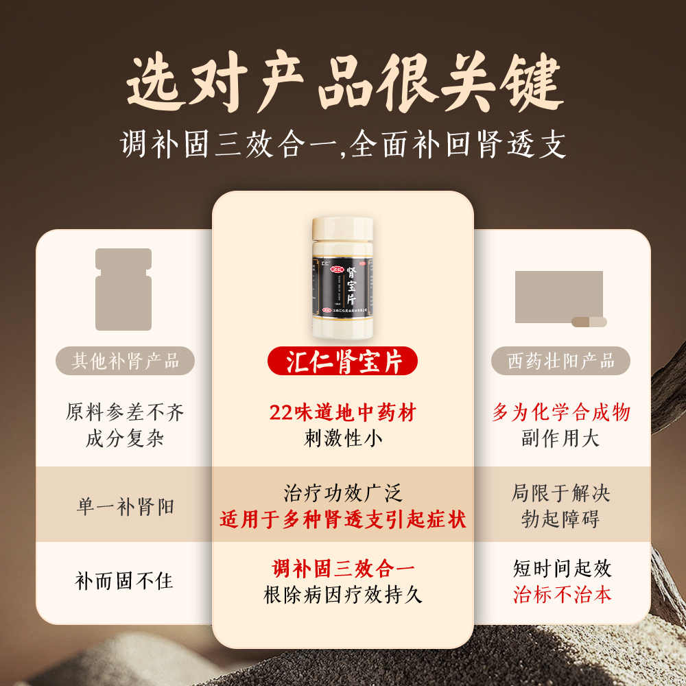 汇仁肾宝片正品126片汇源男补肾虚药补肾壮阳男女正品官方旗舰店