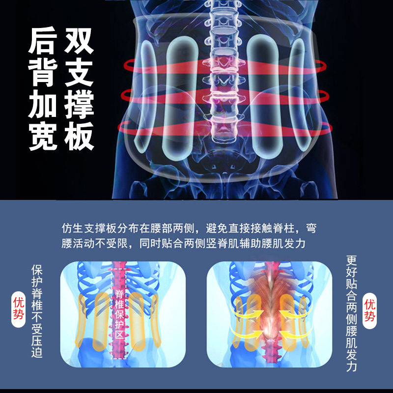 仁和腰间盘劳损腰椎固定带护腰带 仁和艾贝多护具（器械）