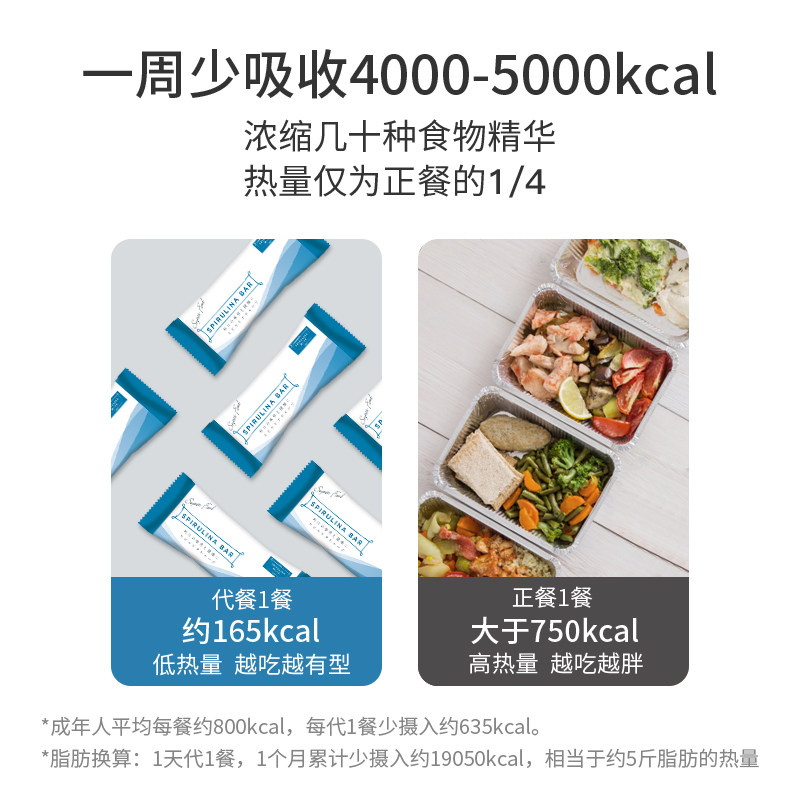 【月套餐】spirulinablue思碧丽蓝棒 spirulinablue海外乳清蛋白