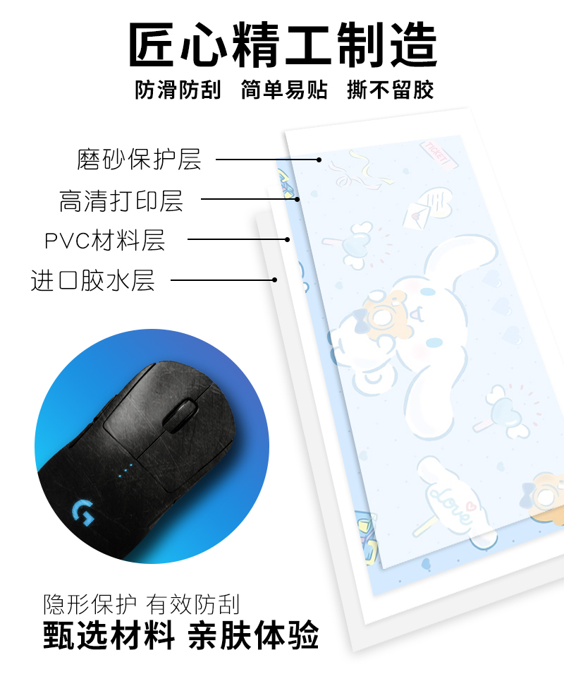 适用罗技gpw狗屁王鼠标贴纸防滑汗贴123一二三代贴膜GPro X脚贴库 - 图2