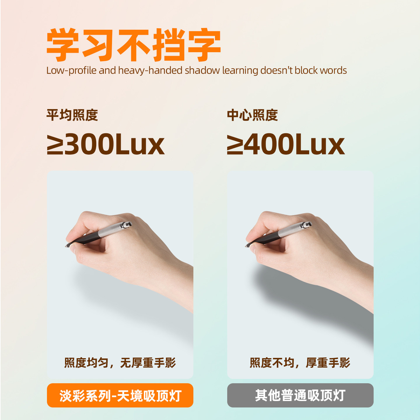 已接入米家APP智能天境灯全色域淡彩吸顶灯全光谱护眼卧室晴空灯,淘宝优惠券,粉丝福利购,淘宝优惠卷