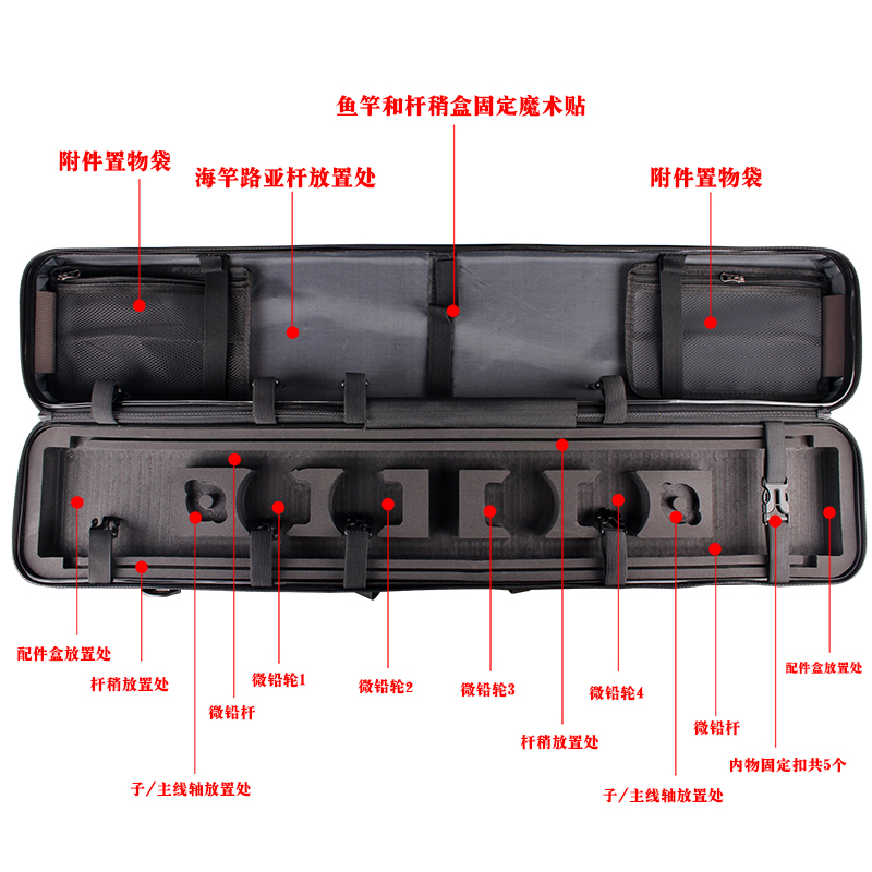 定制千渔筏筏钓微铅杆包竿包超大轻硬防水免拆线渔具包便携多功能-图2