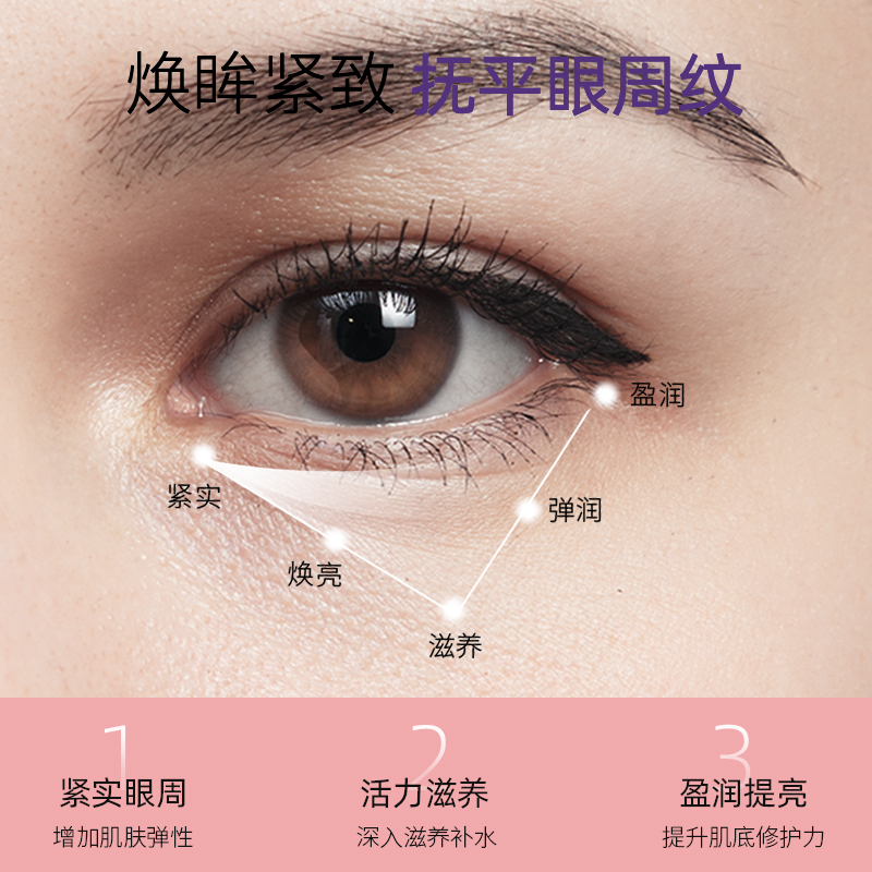 SkinRepublic视黄醇抗初老眼膜贴A醇淡化黑眼圈细纹抗皱紧致3对