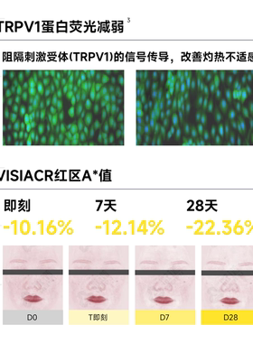 丁香好物原B5泛醇舒缓修护精华液