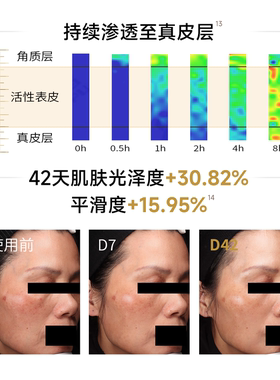 丁香好物双层精粹油抗皱紧致