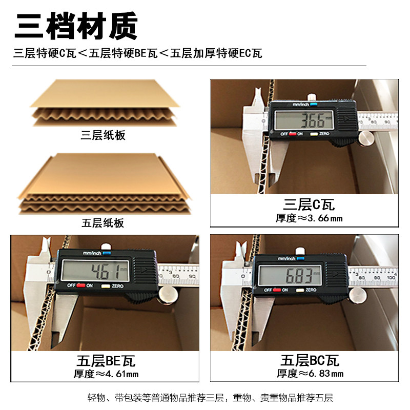 正方形纸箱快递包装盒半高扁平纸盒三层五层打包发货硬纸箱子批发,淘宝优惠券,粉丝福利购,淘宝优惠卷
